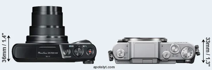 Compare SX720 versus GF7 top