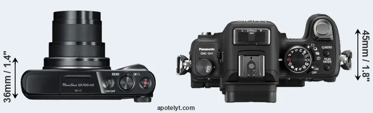 Compare SX720 versus GH1 top