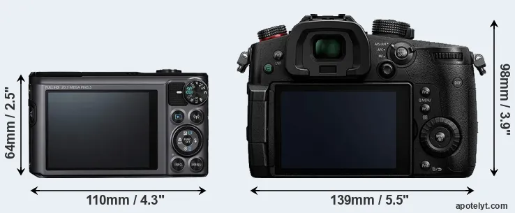 Comparison SX720 or GH5s rear