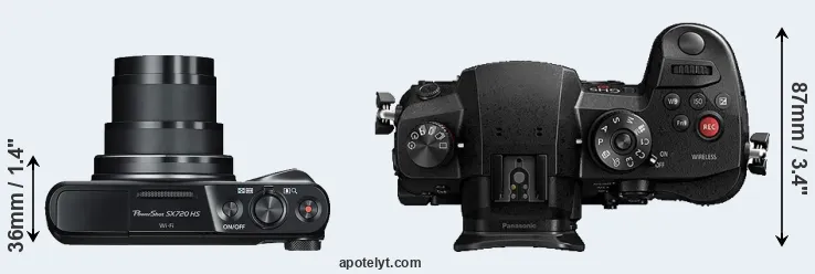 Compare SX720 versus GH5s top