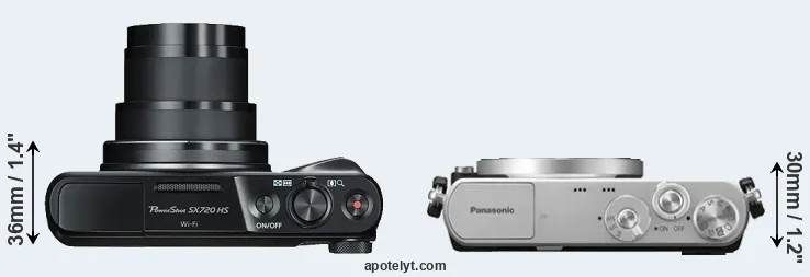 Compare SX720 versus GM1 top