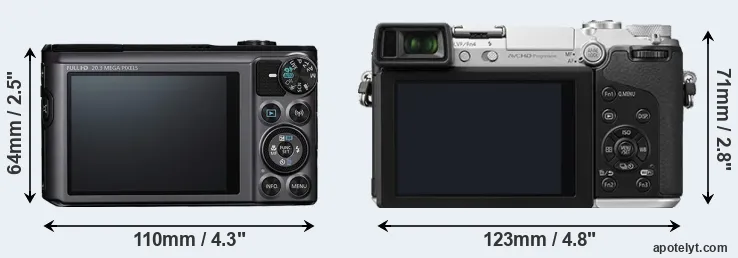 Comparison SX720 or GX7 rear
