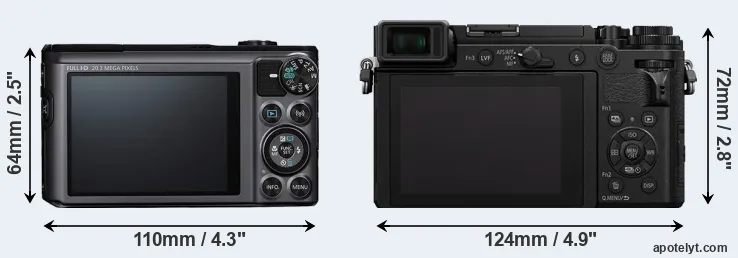 Comparison SX720 or GX9 rear