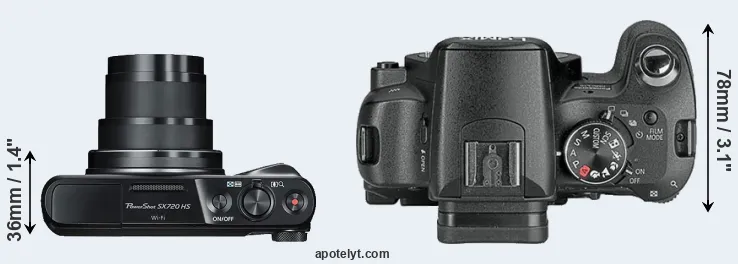 Compare SX720 versus L10 top