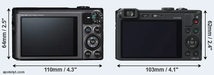 Comparison SX720 or LF1 rear