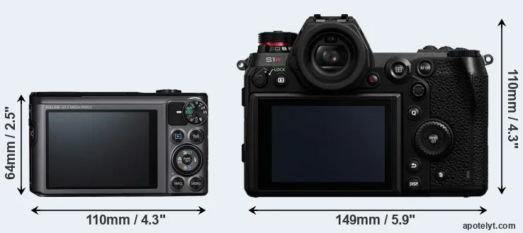 Comparison SX720 or S1R rear