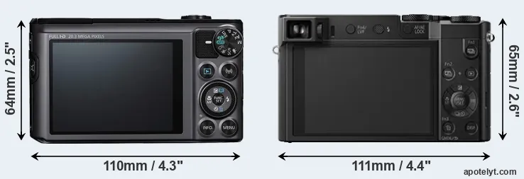 Comparison SX720 or TZ100 rear
