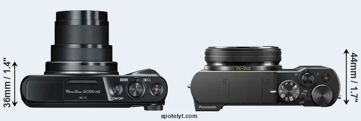 Compare SX720 versus TZ100 top