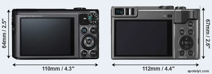 Comparison SX720 or ZS70 rear