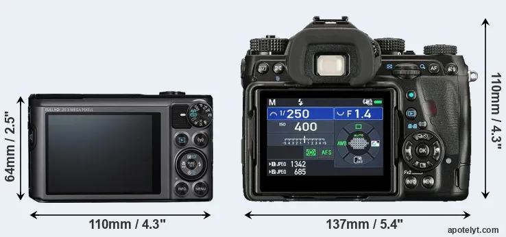 Comparison SX720 or K-1 II rear