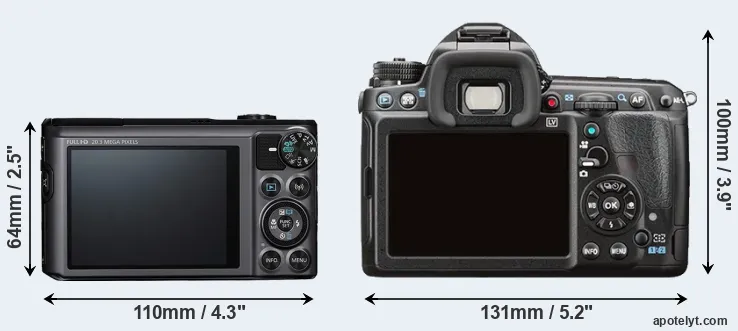 Comparison SX720 or K-3 II rear