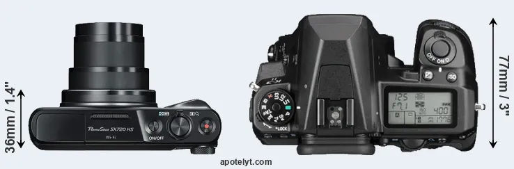 Compare SX720 versus K-3 II top