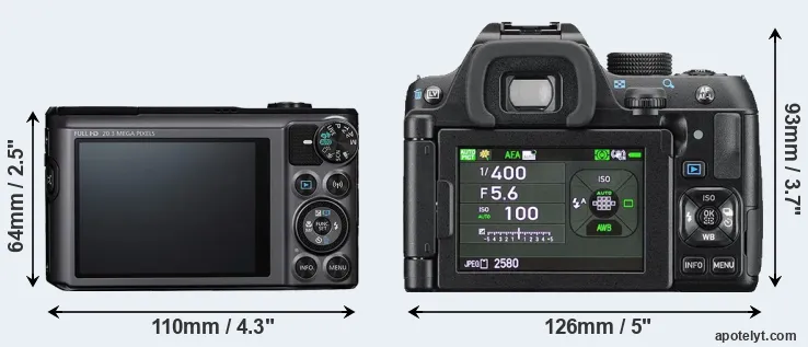 Comparison SX720 or K-70 rear