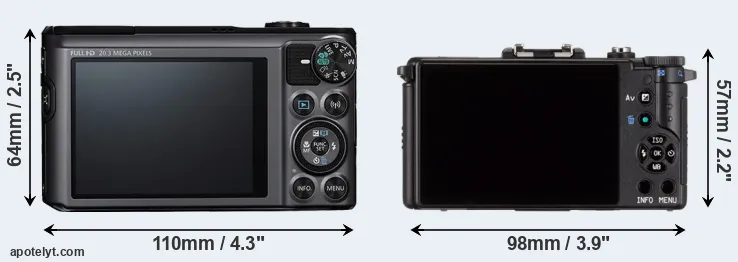 Comparison SX720 or Pentax Q rear
