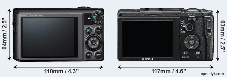 Comparison SX720 or GR II rear