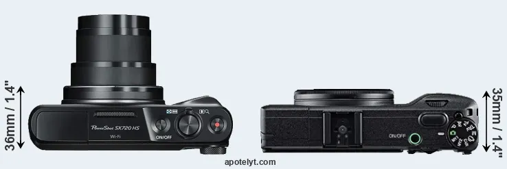 Compare SX720 versus GR top