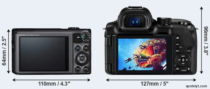 Comparison SX720 or NX30 rear
