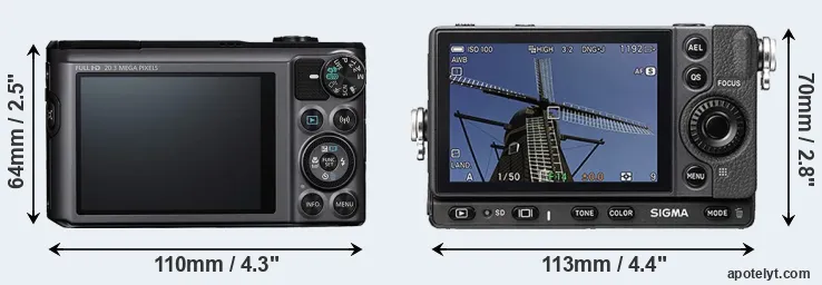 Comparison SX720 or fp rear