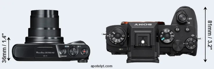 Compare SX720 versus A1 top