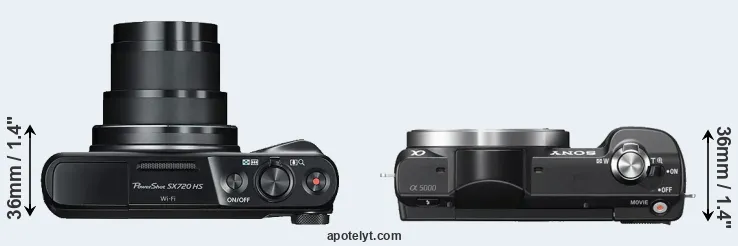 Compare SX720 versus A5000 top