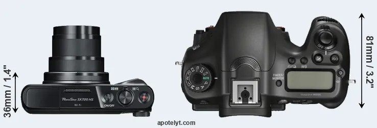 Compare SX720 versus A68 top