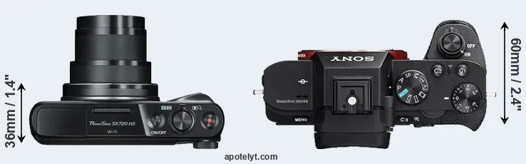 Compare SX720 versus A7 II top