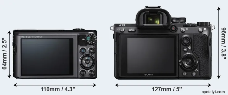 Comparison SX720 or A7 III rear