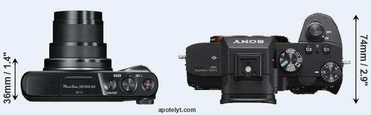 Compare SX720 versus A7 III top
