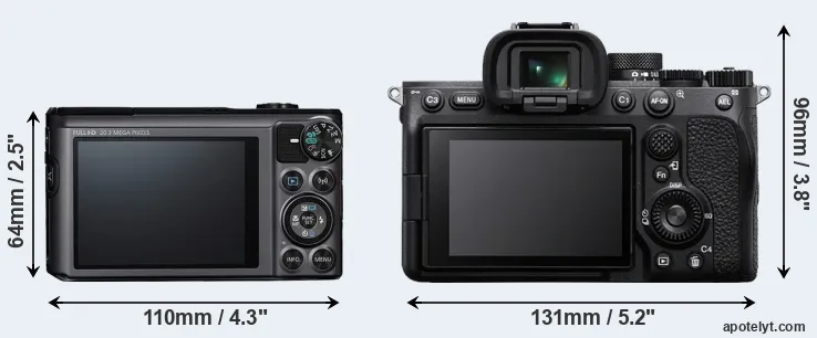 Comparison SX720 or A7 IV rear