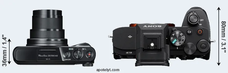 Compare SX720 versus A7 IV top