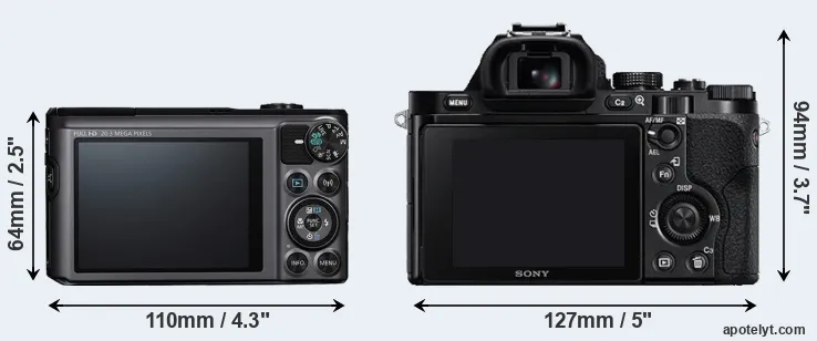 Comparison SX720 or A7 rear