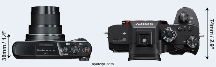 Compare SX720 versus A7R III top