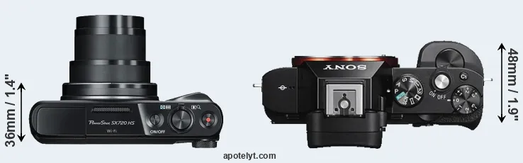 Compare SX720 versus A7S top