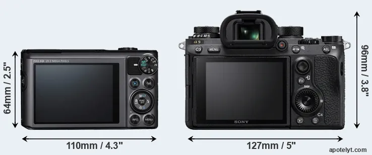 Comparison SX720 or A9 rear