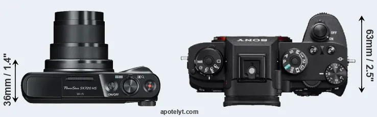 Compare SX720 versus A9 top