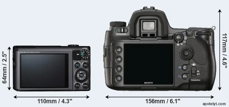 Comparison SX720 or A900 rear