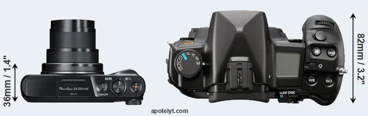Compare SX720 versus A900 top