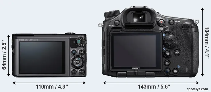 Comparison SX720 or A99 II rear