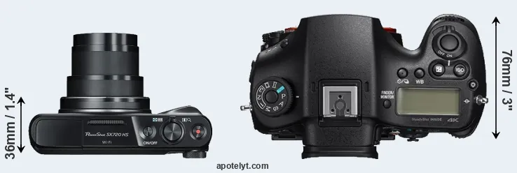Compare SX720 versus A99 II top