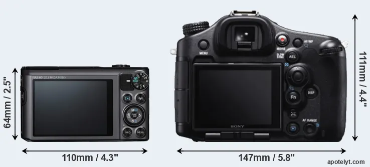Comparison SX720 or A99 rear