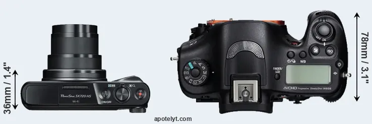 Compare SX720 versus A99 top