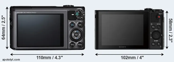 Comparison SX720 or HX80 rear
