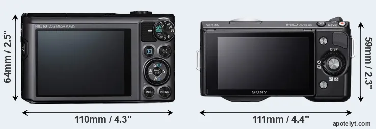 Comparison SX720 or NEX-5N rear