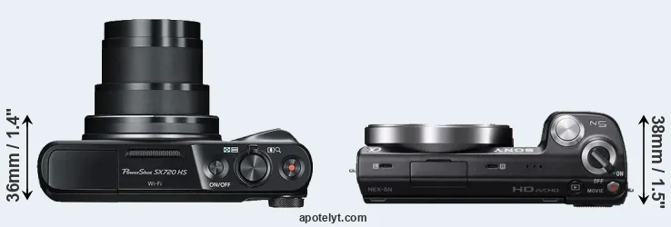 Compare SX720 versus NEX-5N top