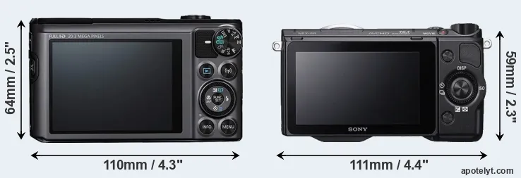 Comparison SX720 or NEX-5R rear