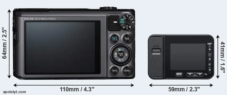 Comparison SX720 or RX0 II rear