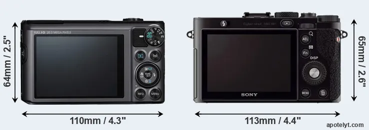 Comparison SX720 or RX1 rear