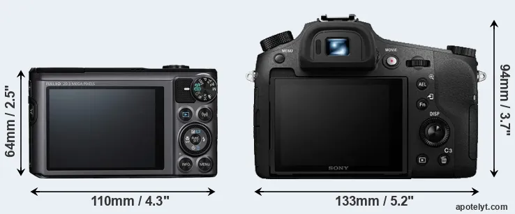 Comparison SX720 or RX10 III rear