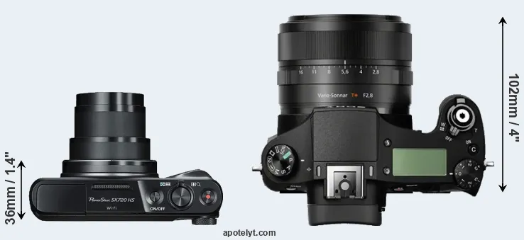 Compare SX720 versus RX10 top