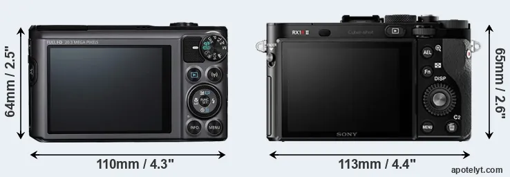 Comparison SX720 or RX1R II rear